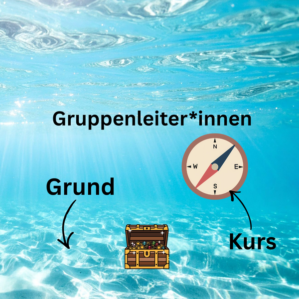 Quelle: Jugendhaus Karlsruhe
